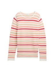TOM TAILOR Strickpullover Pullover & Strickjacken günstig online kaufen
